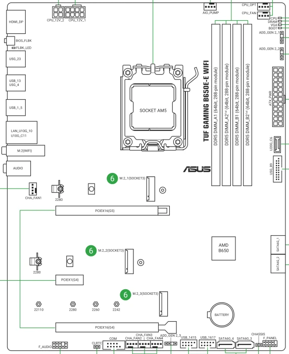 ASUS TUF Gaming B650E-E WIFI (AMD AM5)