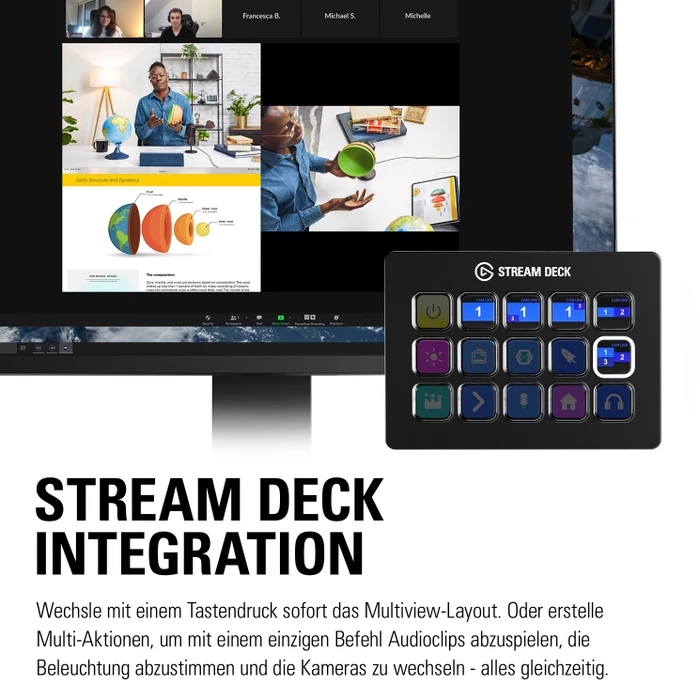 Elgato Cam Link Pro