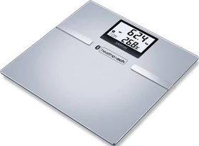 Sanitas SBF 70 digitale Körperanalysewaage