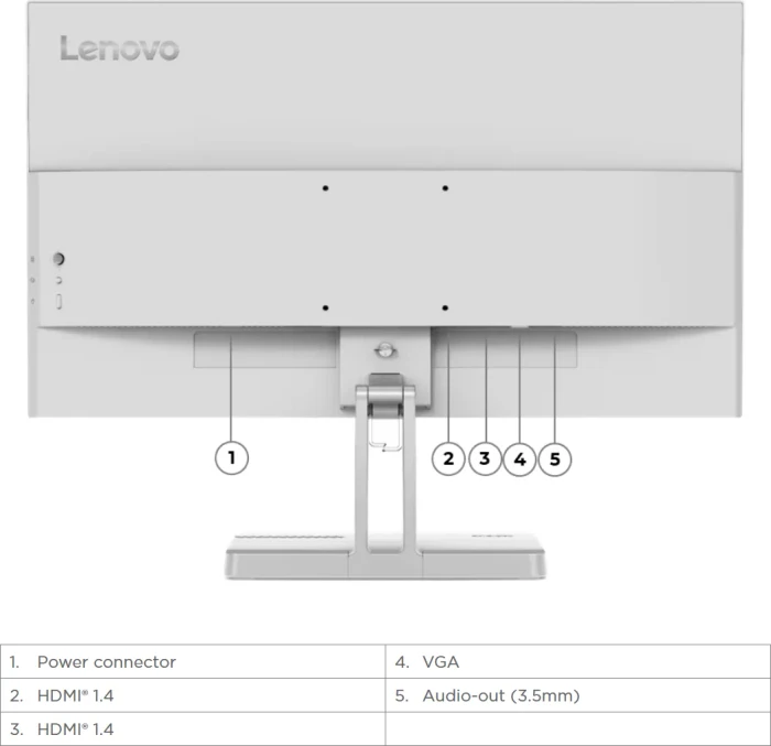 Lenovo L27-4C, 27"