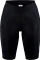 Craft Core Endur Shorts Fahrradhose (Damen) Vorschaubild