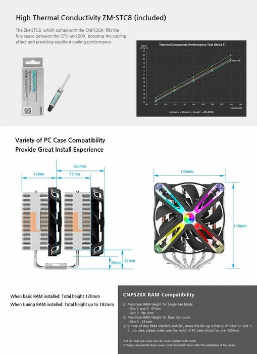 Zalman CNPS20X