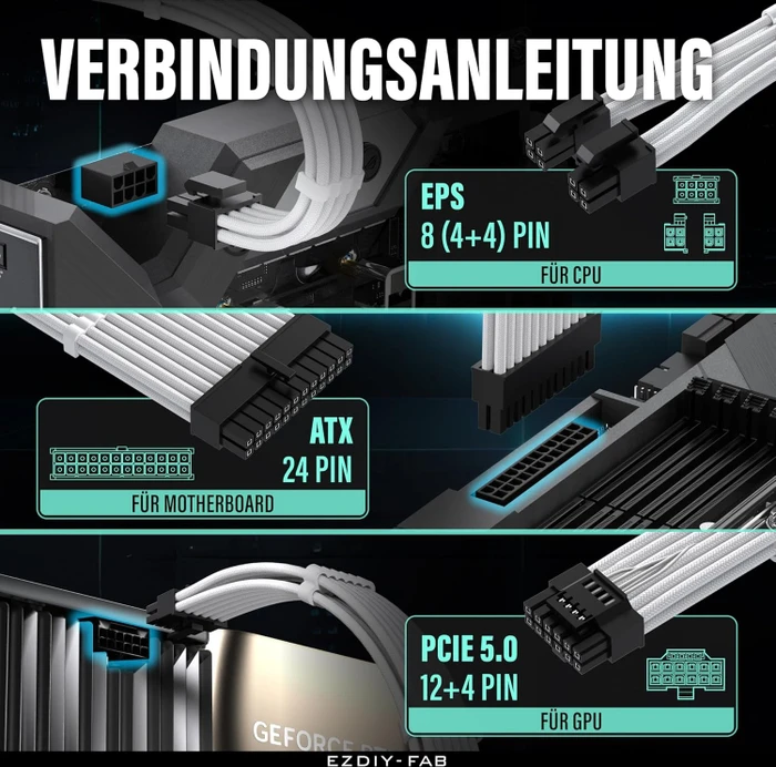 EZDIY-FAB 12VHPWR Cable Kit, 1x 24-Pin, 2x 4/8-Pin ATX, 1x 12VHPWR PCIe, 16AWG, weiß/schwarz