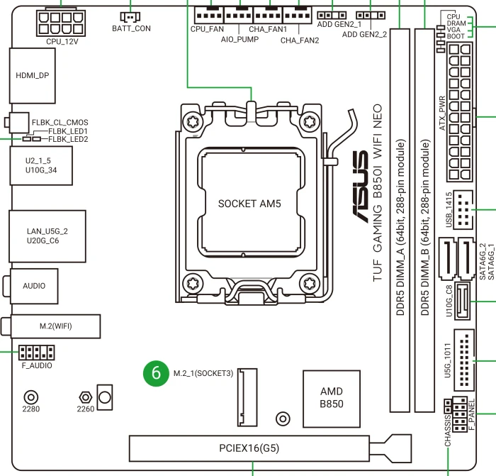ASUS TUF Gaming B850I WIFI NEO (AMD AM5)
