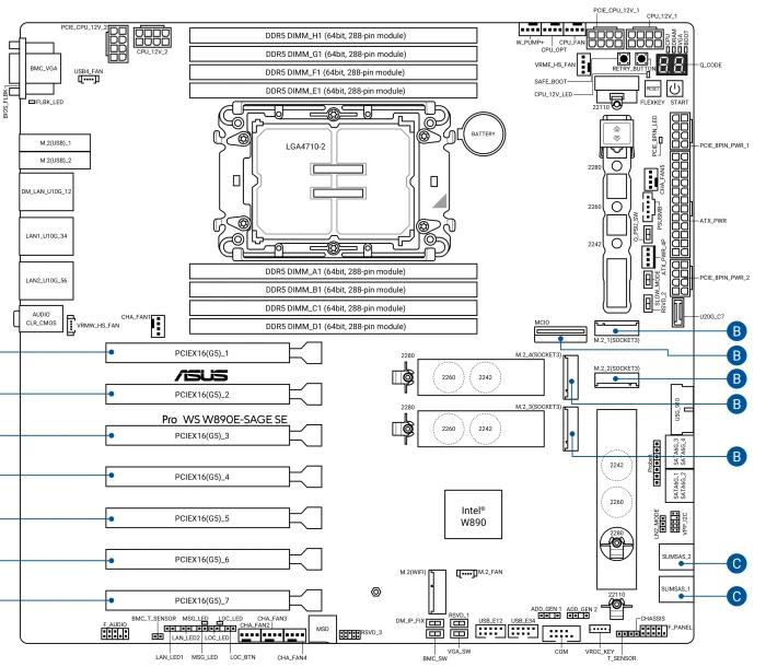 ASUS Pro WS W890E-Sage SE (Intel 4710)