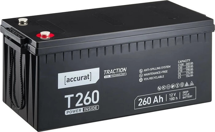 Accurat Traction T260 GEL