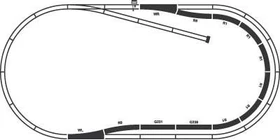 Piko - Spur H0 Gleis - A-Gleis Set C