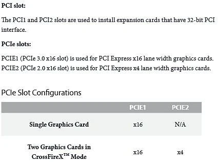 ASRock H87M (Intel 1150)