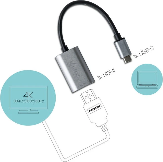 i-tec Display Adapter USB-C HDMI, USB-C 3.0 [Stecker]