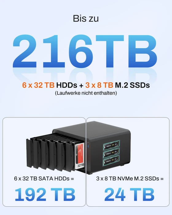 TerraMaster F6-425 Pro, Intel Core i3-1315U, 8GB RAM, 2x RJ-45 10GBase-T, 2x USB4