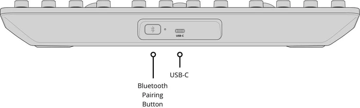 Blackmagic Design DaVinci Resolve Micro Color Panel-C, DE, USB-C