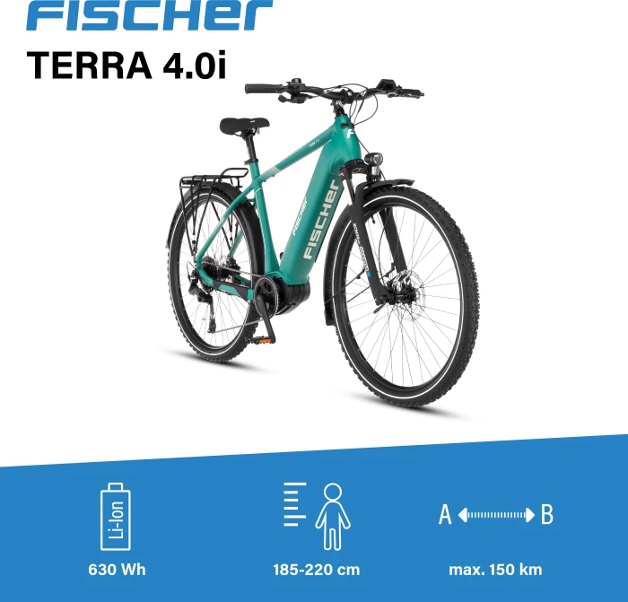 Fischer Terra 4.0i sea green matt Modell 2025