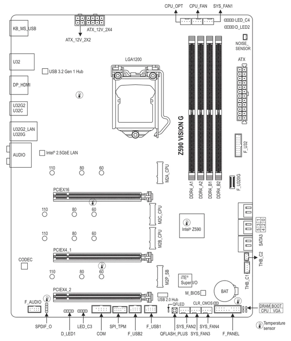 GIGABYTE Z590 Vision G (Intel 1200)