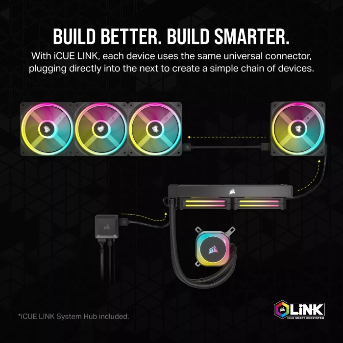 Corsair iCUE LINK QX140 RGB Starter Kit, weiß, LED-Steuerung, 140mm, 2er-Pack