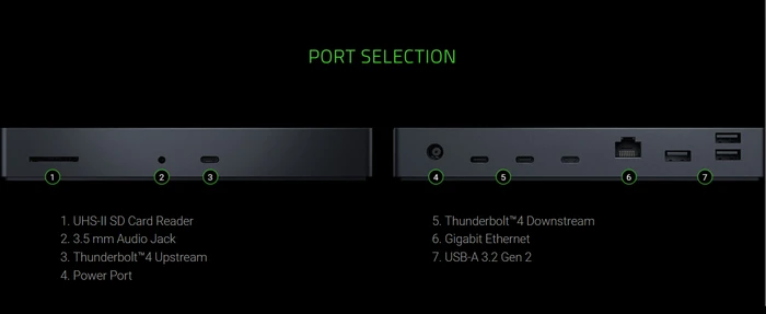Razer Thunderbolt 4 Dock Chroma, schwarz, UK, Thunderbolt 4 [Buchse]