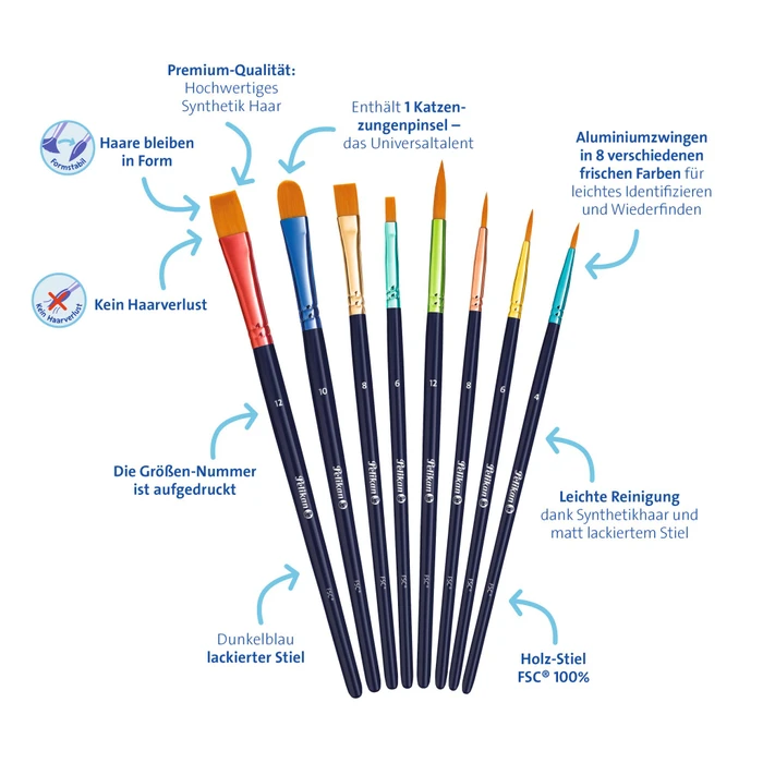 Pelikan Schulpinselset Premium 8 Synthetik Pinselset, 8-tlg.