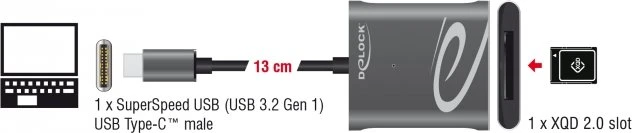 DeLOCK XQD 2.0 Single-Slot-Cardreader, USB-C 3.0 [Stecker]