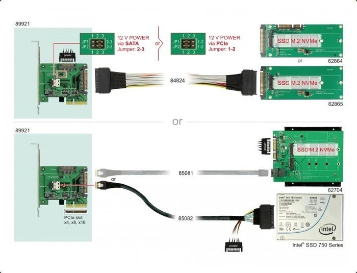 DeLOCK PCIe -> U.2 2.5", PCIe -> Slim SAS SFF-8654