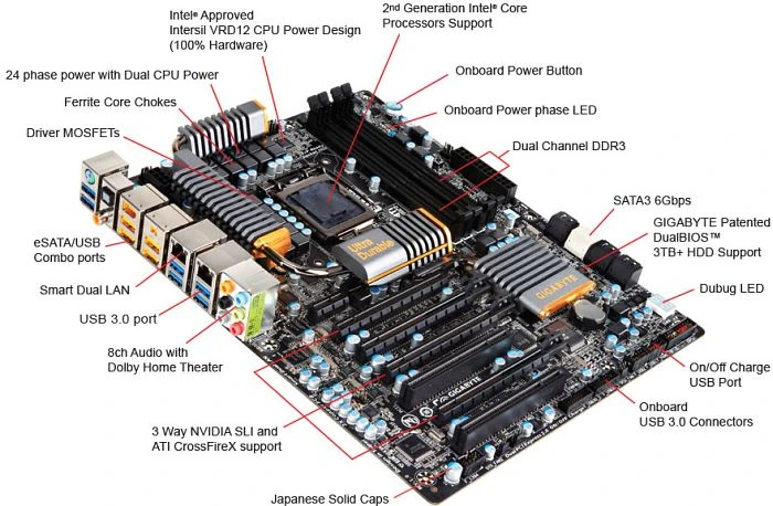 GIGABYTE GA-P67A-UD7-B3 (Intel 1155)