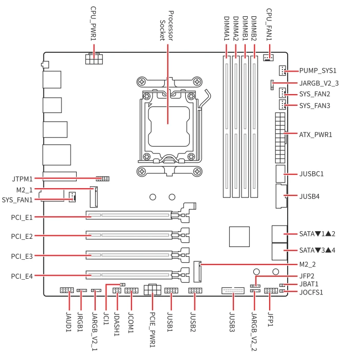 MSI PRO B850M-P WIFI (AMD AM5)