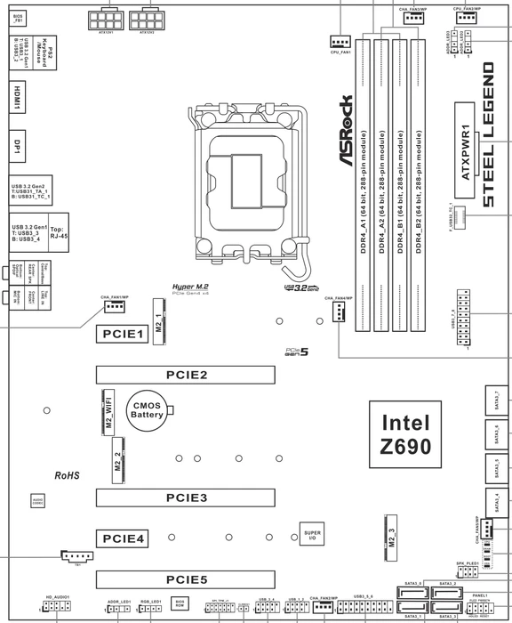 ASRock Z690 Steel Legend (Intel 1700)