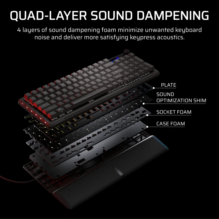 Corsair Vanguard PRO 96 Hall Effect, schwarz, LEDs RGB, Corsair MGX Hyperdrive, USB, DE