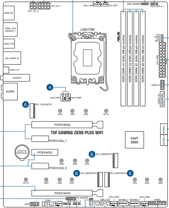 ASUS TUF Gaming Z690-Plus WIFI (Intel 1700)