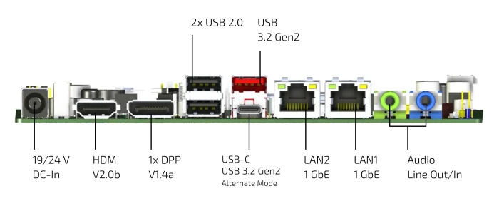Kontron K3831-H Thin mITX (Intel 1700)