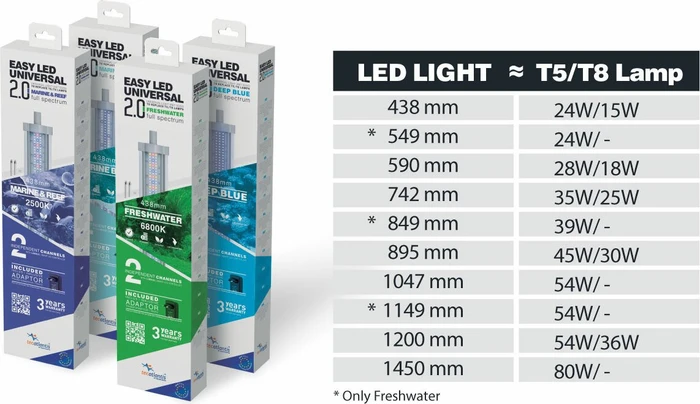 Aquatlantis Easy LED Universal 2.0 Deep Blue, T5/T8, 450-700mm, 20W