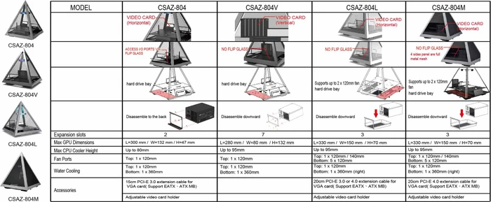 AZZA Pyramid L 804, Glasfenster