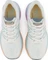 New Balance Fresh Foam X 860v12 white/blue chill (Damen) Vorschaubild