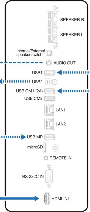 NEC MultiSync C861Q, 86"