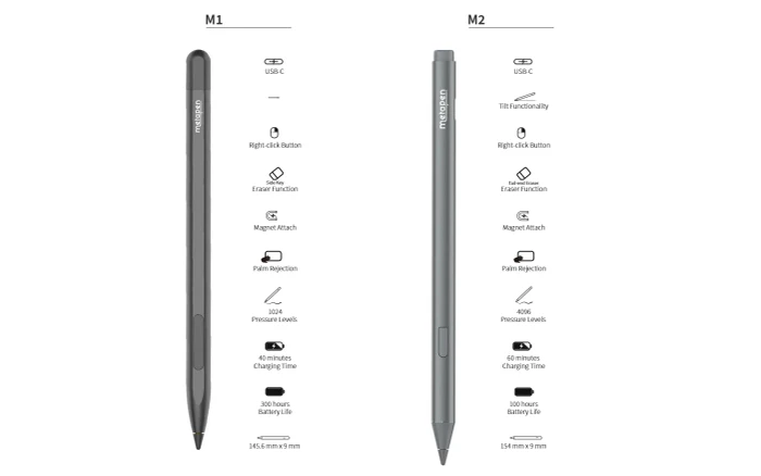 Metapen M2 Surface Pen, grau