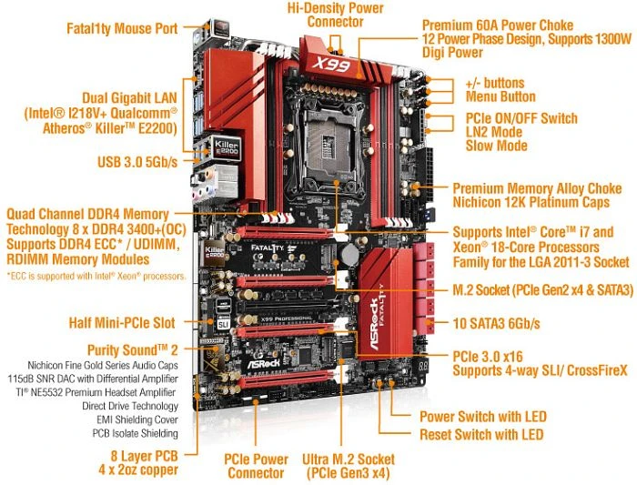 ASRock Fatal1ty X99 Professional (Intel 2011-3)