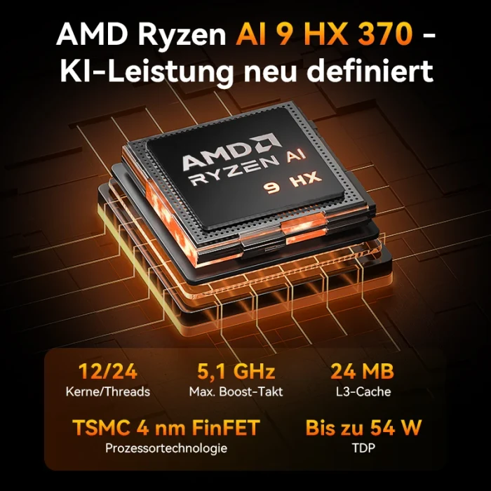 Geekom A9 Max, Ryzen AI 9 HX 370, 32GB RAM, 2TB SSD