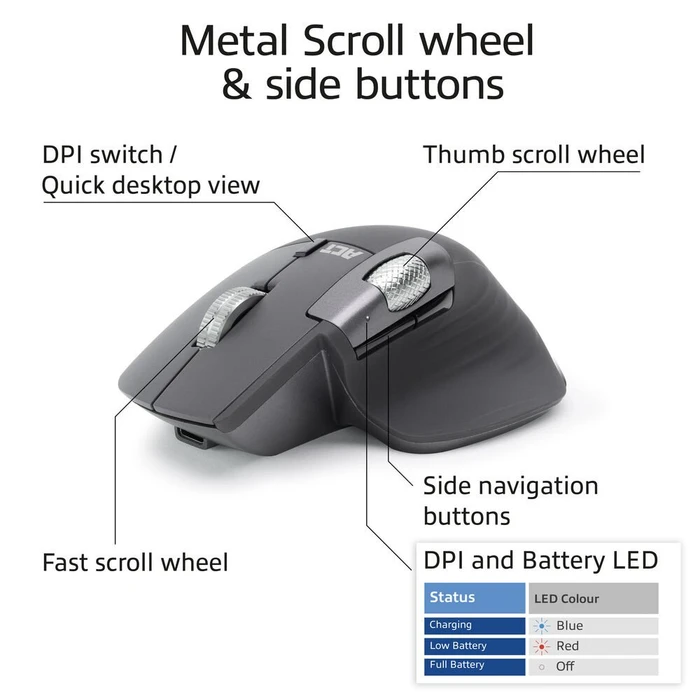 Act Wireless Multi-Connect Mouse, rechargeable, schwarz, USB/Bluetooth