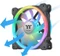 Thermaltake SWAFAN 14 RGB, schwarz, LED-Steuerung, 140mm, 3er-Pack Vorschaubild