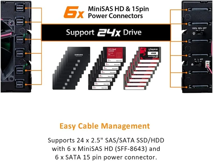 Icy Dock ToughArmor MB924IP-B