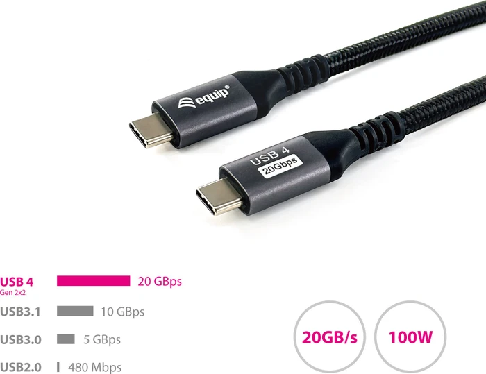 Equip USB-C Kabel, USB 3.2 Gen2x2, 20Gb/s, 4K60Hz, 100W PD, USB-C [Stecker] auf USB-C [Stecker], 2m