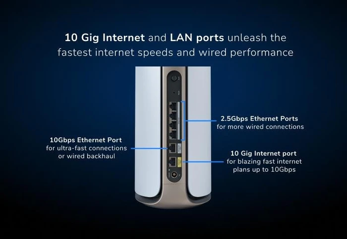 Netgear Orbi Wi-Fi 7, 970 Serie RBE973S, BE27000, Router und 2x Repeater Set, 3er-Bundle