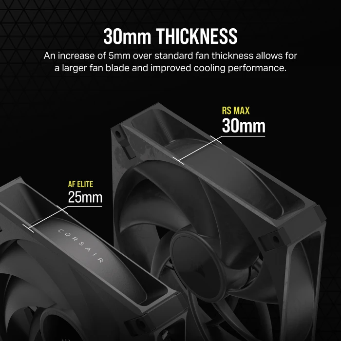 Corsair RS Series RS140 Max, 140mm, 2er-Pack