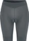 Craft Core Endur Shorts Fahrradhose (Damen) Vorschaubild