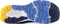 New Balance Fresh Foam X 880v13 nb navy/heritage blue/hot marigold (Herren) Vorschaubild