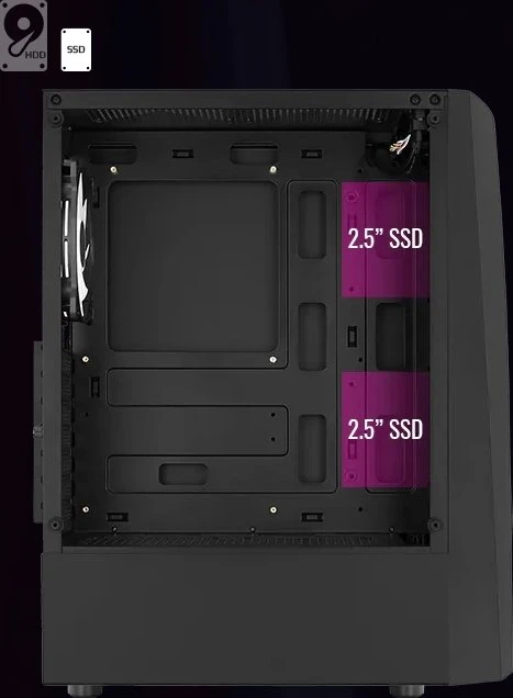 AeroCool Wave, Glasfenster