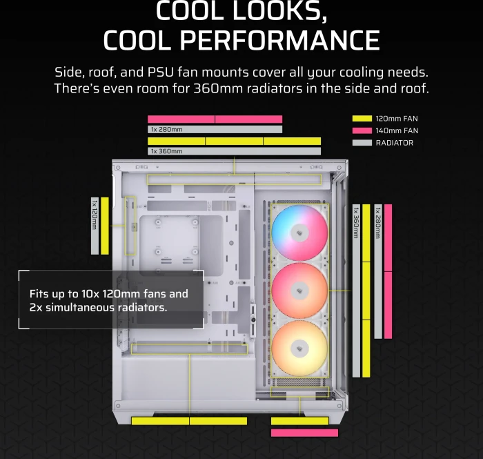 Corsair 3500X RS-R ARGB, weiß, Glasfenster
