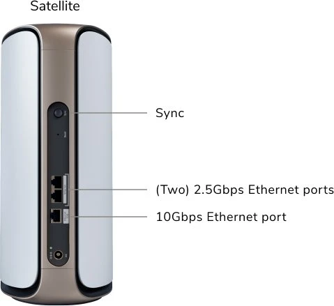 Netgear Orbi Wi-Fi 7, 970 Serie RBE970, Satellit, BE27000