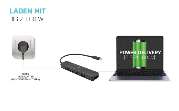 i-tec USB-C Travel Easy Dock 4K HDMI + Power Delivery 60W, USB-C 3.0 [Stecker]