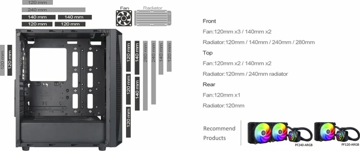 SilverStone Fara B1, Glasfenster