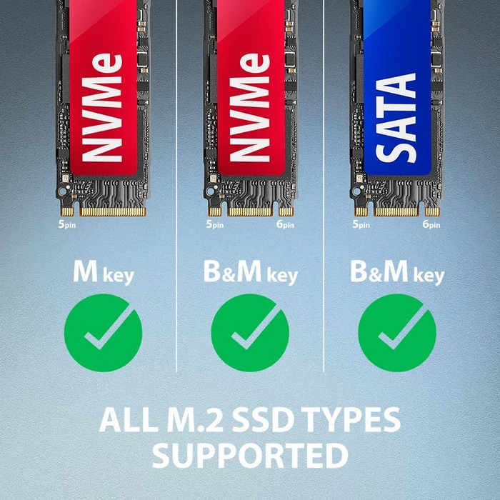 Axagon ADM2-AM USB-A 10Gbps - M.2 NVMe & SATA SSD Adapter, USB-C 3.1