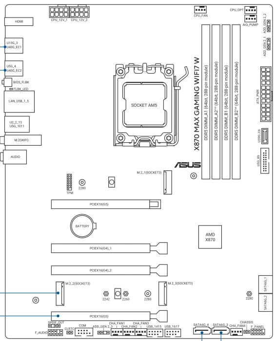 ASUS X870 Max Gaming WIFI7 W (AMD AM5)